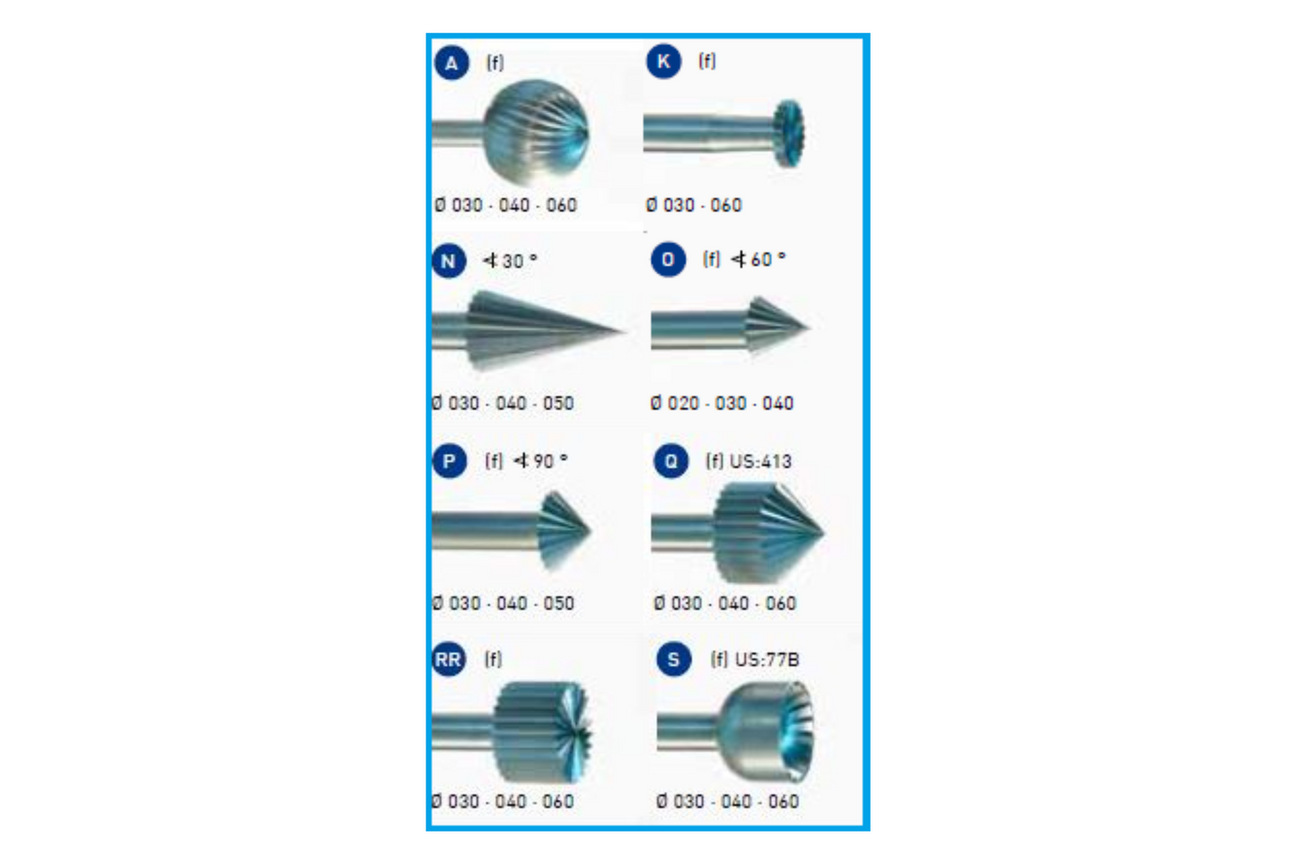 NIQUA SUPER Q® Set de fraises en acier à outils « 4235 » – Kit de précision Swiss Made pour bijouterie